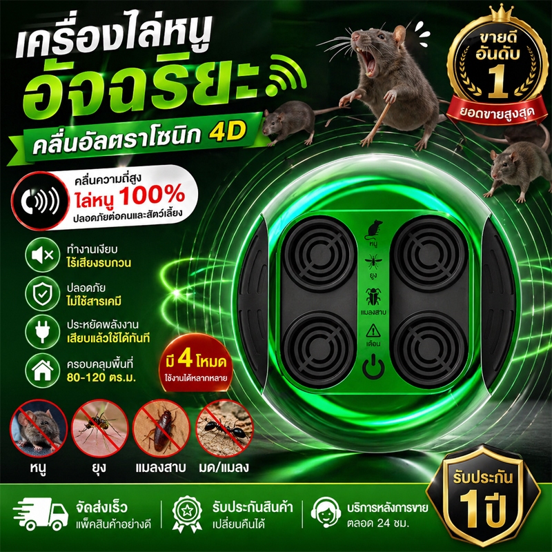 เครื่องไล่หนู ไล่หนูไฟฟ้า อุปกรณ์ไล่หนู ไล่หนูในบ้าน อัพเกรดใหม่ สามารถขับไล่ แมลงสาบ ยุง แมลงวัน ตุ๊กแก