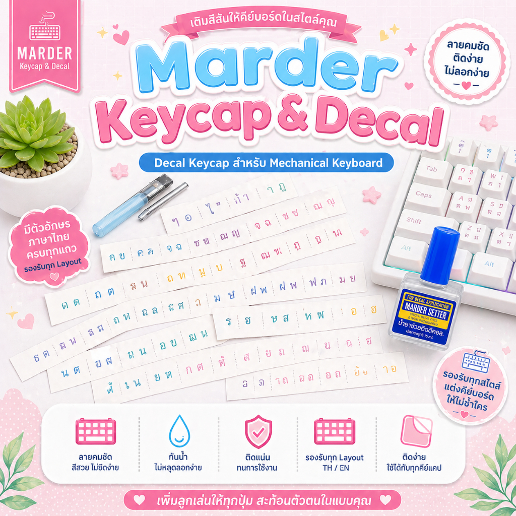 สติ๊กเกอร์ภาษาไทย Decal  แบบใส 📌 อ่านข้อมูลก่อนสั่งซื้อ 📌  | By.Clickclickswitch