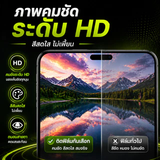 （แพ็คกิ้งต่ออัน）ฟิล์มกระจกเต็มจอกันมองป้องกันไฟฟ้าสถิตย์สำหรับ REALME/REDMI C15 C12 C17 C25 C55 C67 C53 REALME6PRO 7PRO