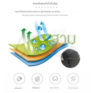 กระเป๋าใส่ขวดน้ำ กระเป๋าแก้วน้ำ กระเป๋าขวดน้ำแบบกันน้ำ มีสายสะพาย มีช่องใส่ของ จุได้เยอะ พกพาสะดวก