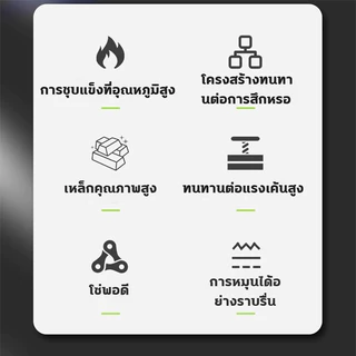BOHU โซ่ + บาร์ โซ่เลื่อยยนต์ เลื่อยยนต์ ขนาด12/16/18นิ้ว เหล็กคุณภาพสูง ทนทานต่อการสึกหรอ ไม่เสียรูป บาร์โซ่เลื่อยยนต์