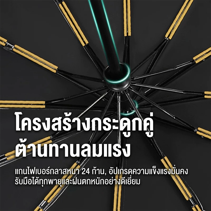 ร่มอัตโนมัติ 24 ซี่โครงคู่ กันฝนกันแดด กันUV UPF50+ ขนาดใหญ่ 108 ซม. พับพกพาสะดวก thumbnail 4