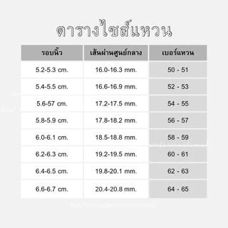 แหวนไม้โคะคะ ไม้แท้ 100%