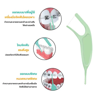 ไหมขัดฟัน 30ชิ้น กล่อง สะดวกพกพา ขัดฟันสะอาด กำจัดคราบหินปูน ทำความสะอาดช่องปากได้ดี COD