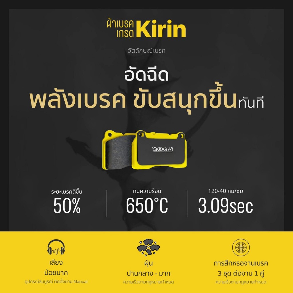 ผ้าเบรค Googai สำหรับปั๊มเบรค Benz CLS53 AMG SPORT PACKAGE(1991-1997) คู่หน้า [Break no.50095 50114]
