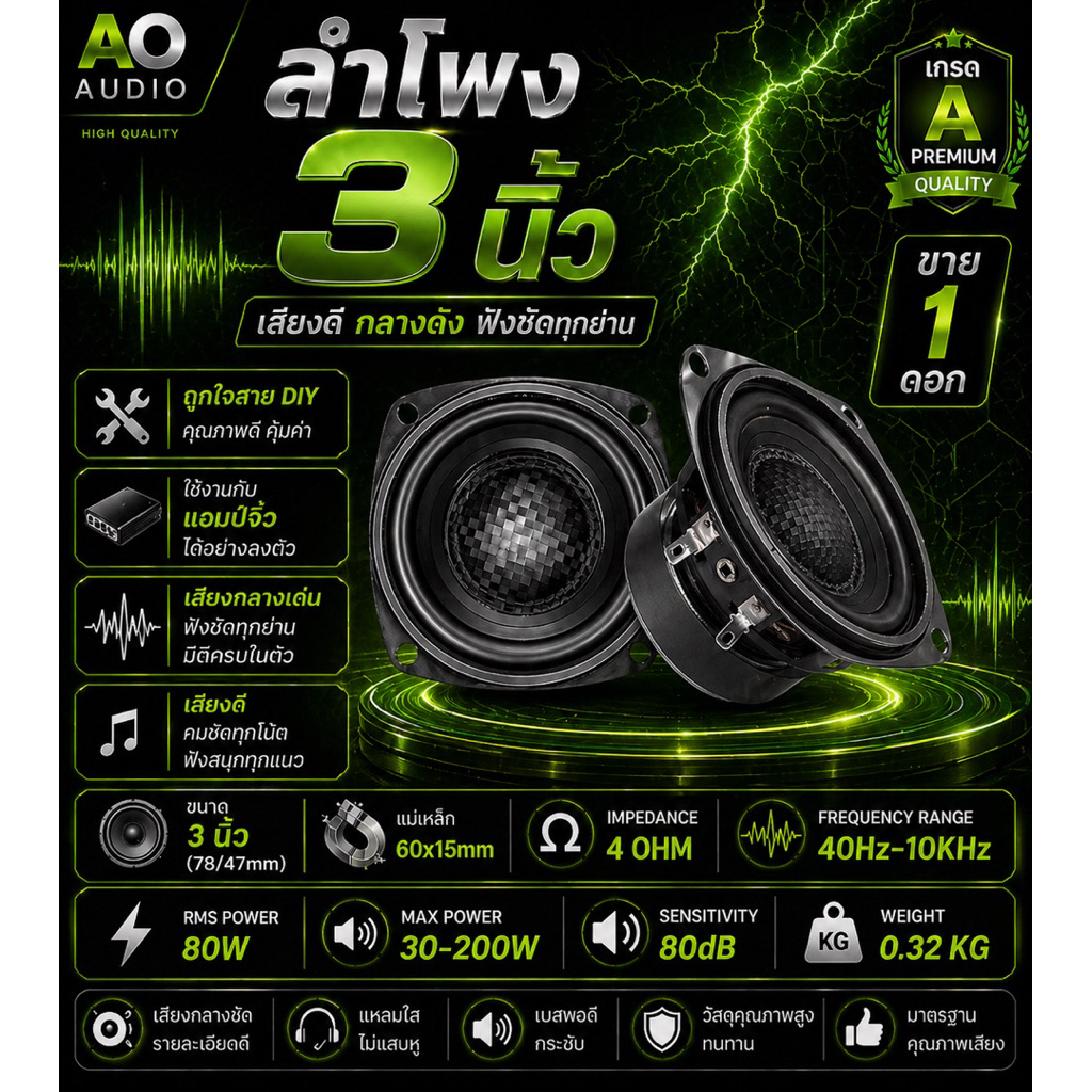 ดอกกลาง 3 นิ้ว 4โอม80w (ราคาต่อ1ดอก)