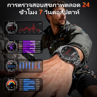 【2026ใหม่】1.75''จอใหญ่ Smart watch 1100mAh การโทรผ่านบลูทูธ โหมดกีฬาหลายโหมด วัดชีพจร SpO2 มาร์ทวอทช์น าฬิกาโลหะ