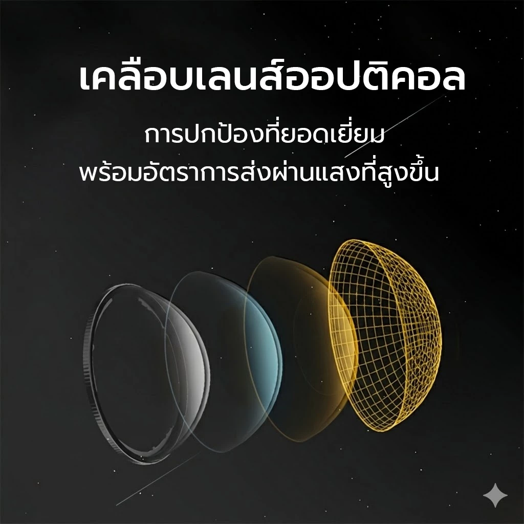 ฝาครอบเลนส์ Insta360 X5 / X4 Air /X4 / X3 Len Guard Insta360 X5 / X4 / X3 ป้องกันรอยขีดข่วน ป้องกันฝุ่ thumbnail 6