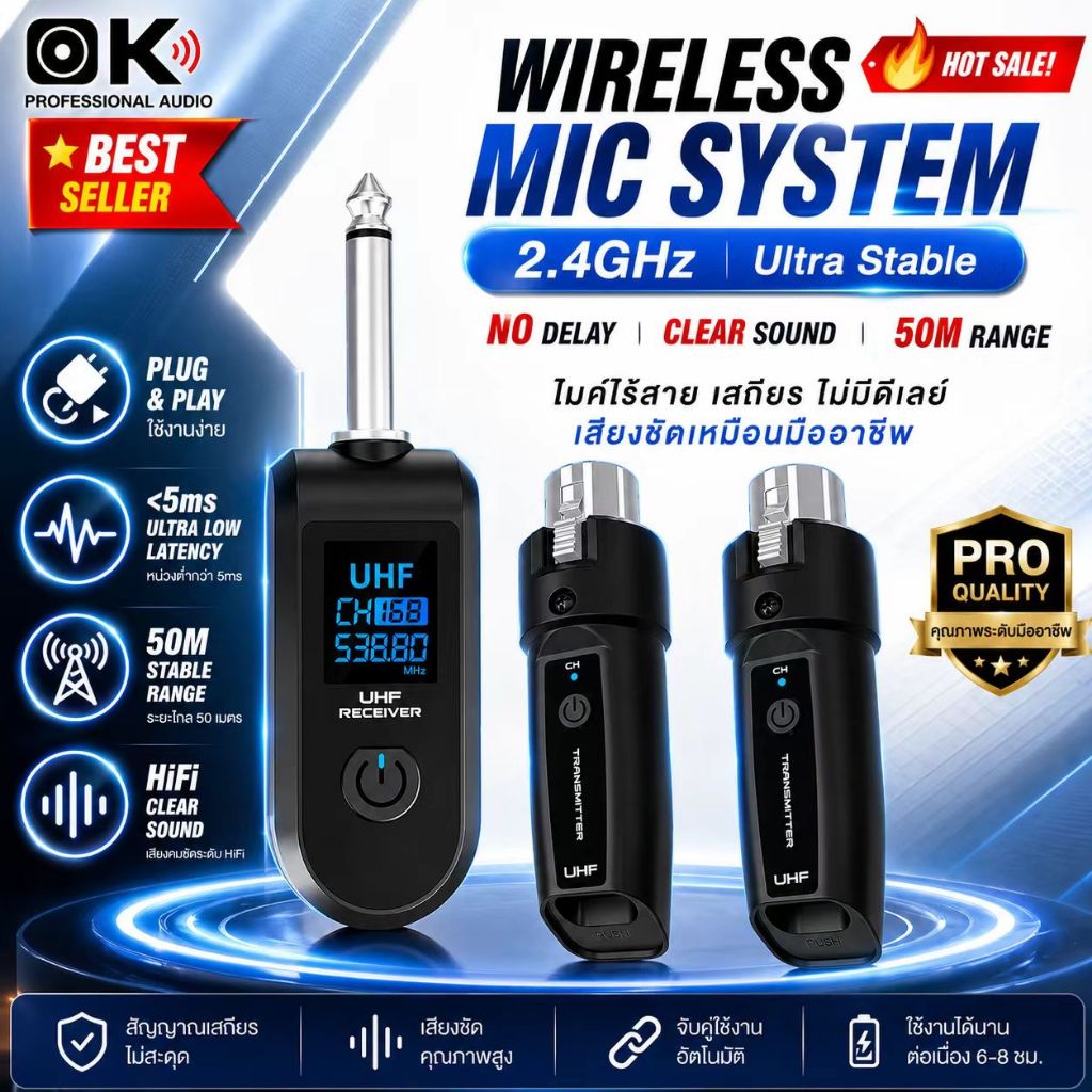 K1 XLR Wireless Microphone 2.4GHz ตัวส่ง+ตัวรับสัญญาณไร้สาย สำหรับไมค์ไดนามิก / Mixer / ลำโพง UHF ไมโครโฟนไร้สายระบบ PA