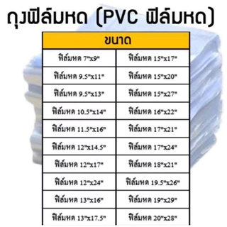 (ยกลัง25kg)ฟิล์มหด ถุงฟิล์มหด Pvcฟิล์มหด pvc shrink film ฟิล์มหดห่อสินค้า ฟิล์มห่อของ ฟิล์มห่ออาหาร ฟิล์มหดห่อบรรจุภัณฑ์
