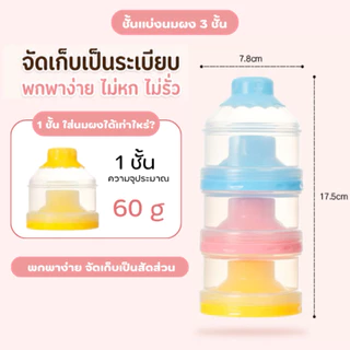 ชั้นแบ่งนมผงพกพา มีฝาปิด กระปุกแบ่งนมผง