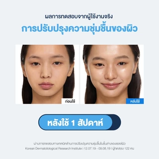 Torriden Dive In Hyaluronic Acid Serum (50mlx2) ทอร์ริเดน เซรั่มไฮยาลูโรนิก เติมน้ำให้ผิว 48 ชั่วโมง