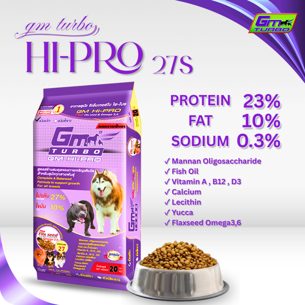 อาหารสุนัข Hi-Pro Plus (27S เม็ดเล็ก) 20 กิโลกรัม