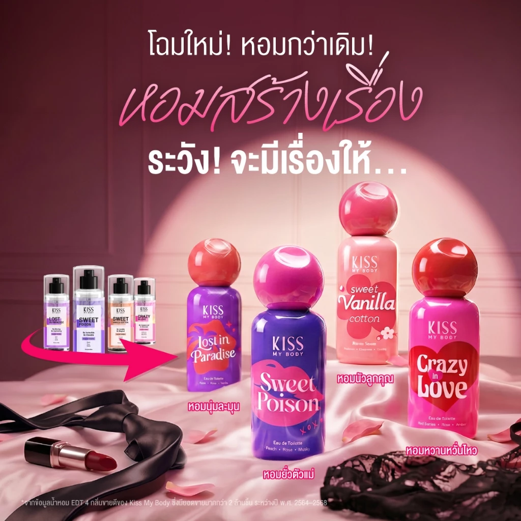 [แพคเกจใหม่! พร้อมส่ง] Kiss My Body Eau de Toilette คิส มาย บอดี้ น้ำหอม EDT กลิ่นขายดี มีให้เลือก 4 กลิ่น