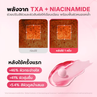 MEDICUBE TXA Niacinamide Capsule Cream 55g เมดิคิวบ์ ทีเอ็กซ์เอ ไนอะซินาไมด์ แคปซูล ครีม