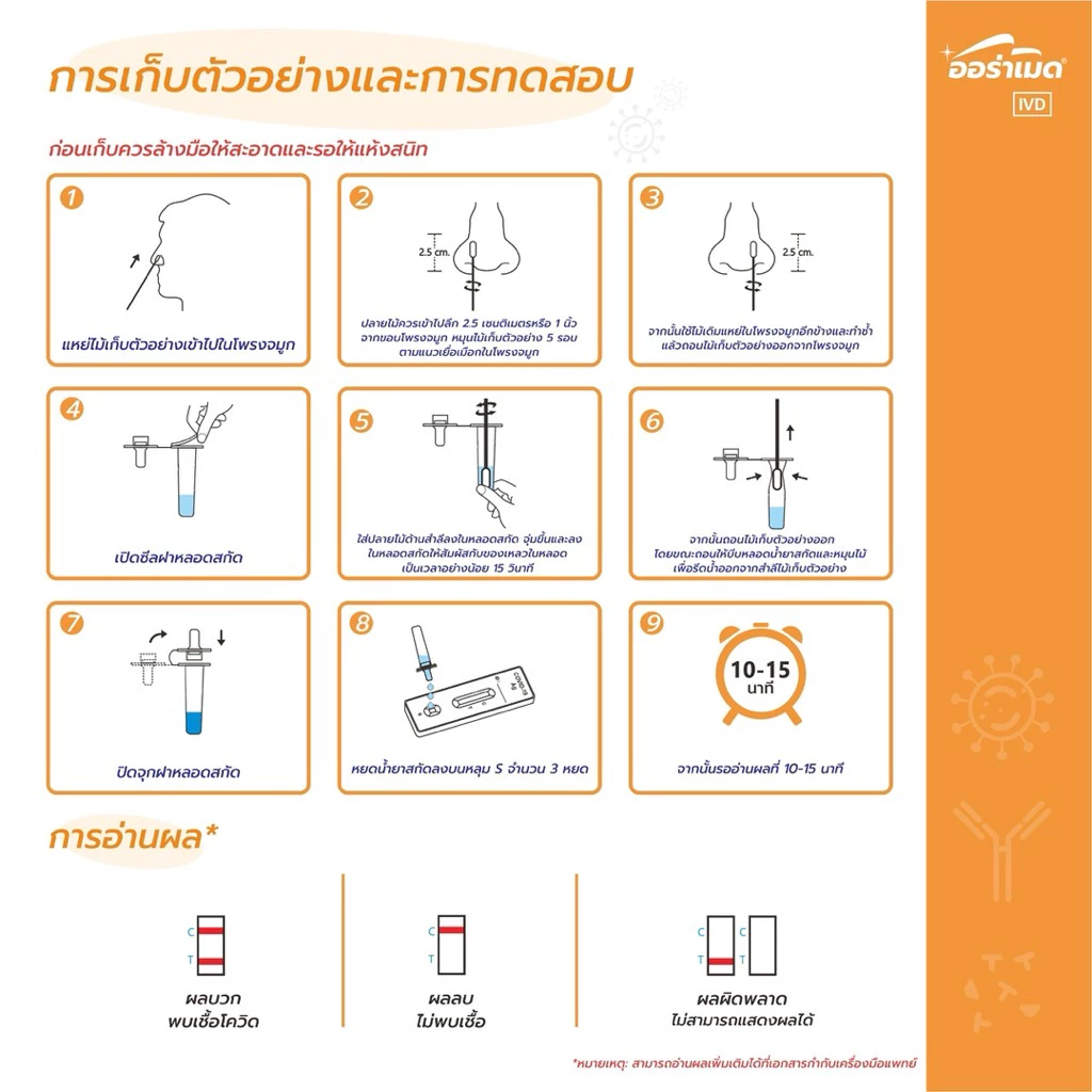 ATK Covid ชุดตรวจโควิด 2in1 จมูก/น้ำลาย [1กล่อง] ก้านยาว Auramed ออร่าเมด กล่องส้ม แหย่จมูกกวาดคอบ้วนน้ำลาย Nasal Saliva thumbnail 4