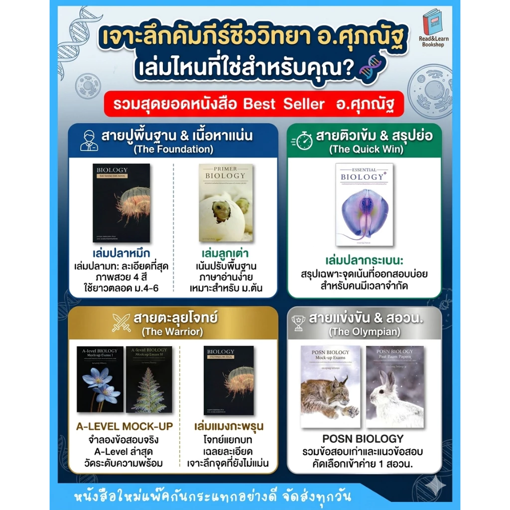 🔥Best Seller ชีวะปลาหมึก Biology อ.ศุภณัฐ หนังสือชีววิทยา A-Level  สอวน เนื้อหาแน่นข้อสอบจุก (Chula book) thumbnail 4