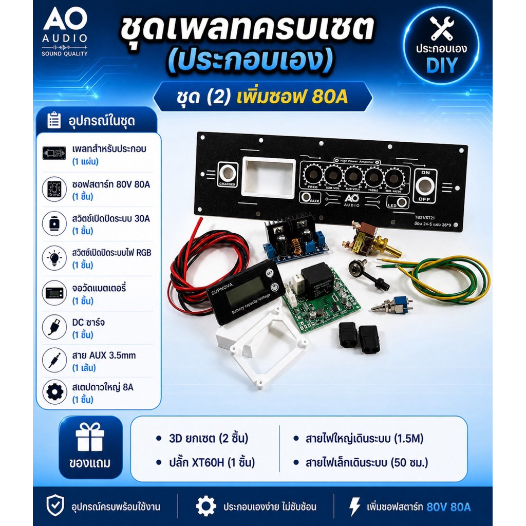 ชุดเพลทครบเซต(ประกอบเอง) ชุด(2)เพิ่มซอฟ80a