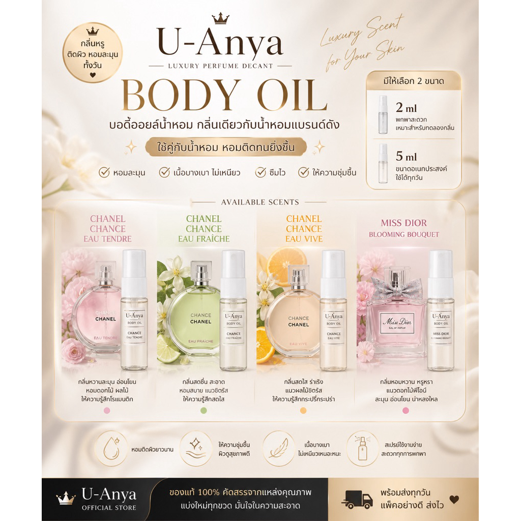✨Body Oil แบ่งขาย ออยล์น้ำหอม