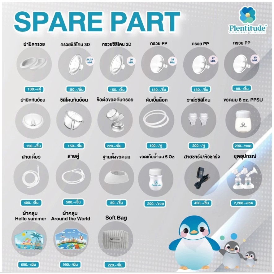 Plentitude อะไหล่เครื่องปั๊มนม กรวยปั๊มนม