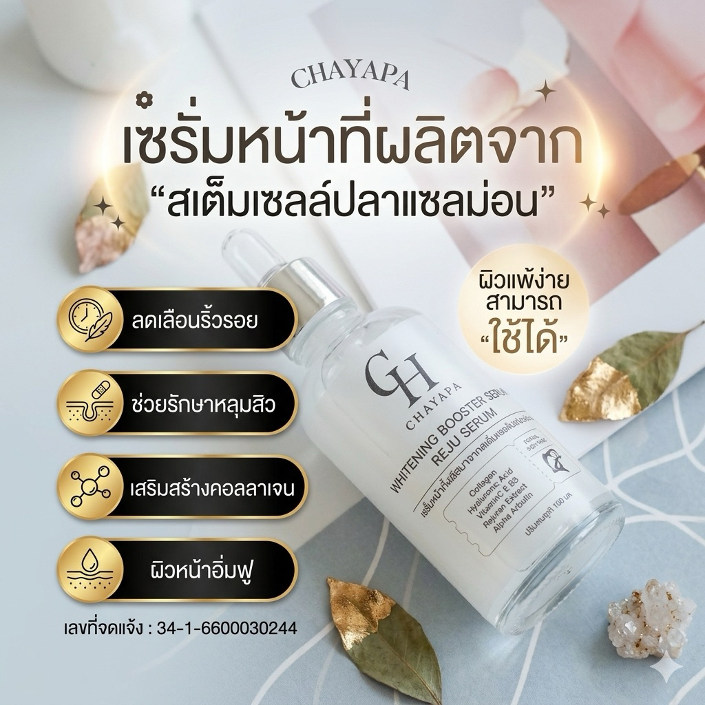 เซรั่มรีจูลดริ้วรอยยกกระชับ1แถม1