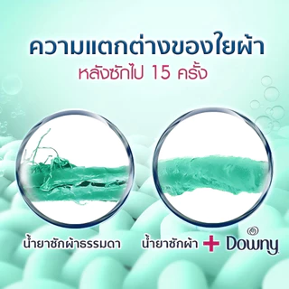Downy XL ถุงเติม 2.1L น้ำยาปรับผ้านุ่มขจัดกลิ่นอับ สูตรเข้มข้นพิเศษ ตากในร่มก็หอมเหมือนตากแดด ดาวน์นี่