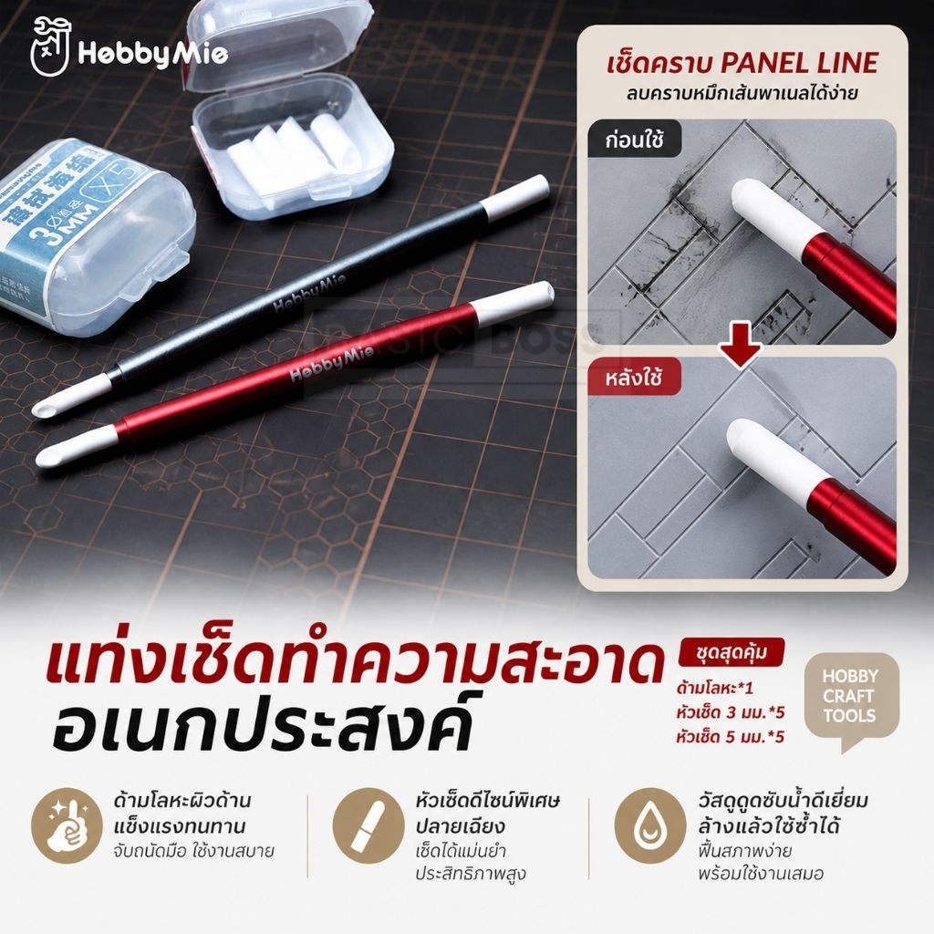 HOBBY MIO Panel line eraser ด้ามจับยางลบ เช็ดคราบ panel line