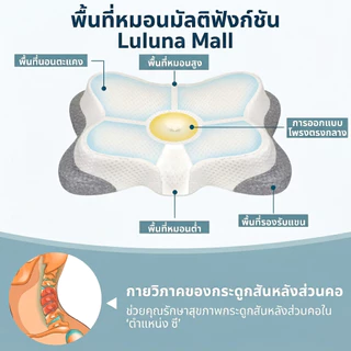 LULUNA หมอน Deep Sleep ลดกรน ขจัดอาการปวดคอและเปลี่ยนชีวิตการนอนด้วยการนอนหลับลึกขึ้น หมอนหนุนคอ Ergonomic กันตกหมอน