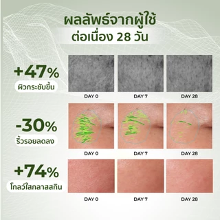 HER HYNESS COCO MASK BOX DUO คละสูตรได้ โคโค่มาส์ก 2 กล่อง รวมมาส์ก fix ทุกปัญหาผิว