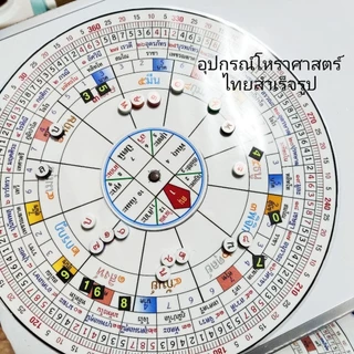 กระดานโหราศาสตร์ไทย สำเร็จรูป (ใช้ดูดวงและการศึกษาเรียนรู้)รอพรีออเดอร์
