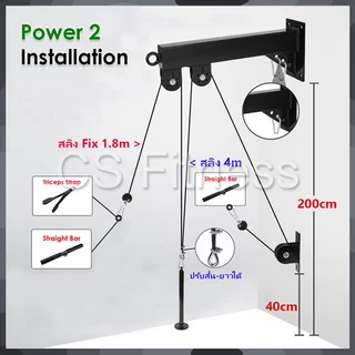 สายสลิงหุ้ม PVC สำหรับ Pulley & Cable machine