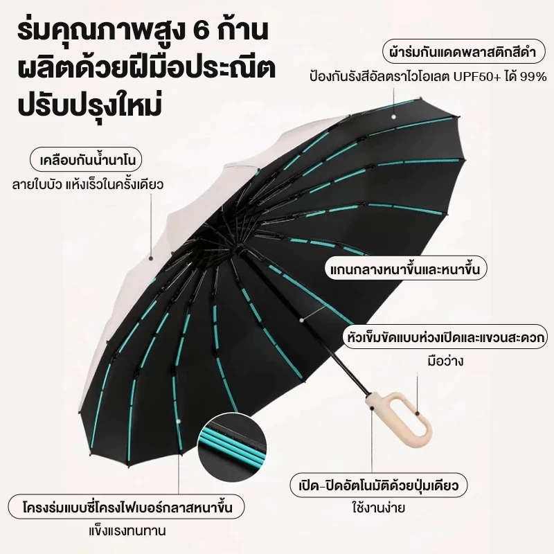 ส่งฟรี ร่มพับอัตโนมัติเต็มรูปแบบ กันรังสีUV กันน้ำ กันแดดกันฝน เปิดปิดด้วยปุ่มเดียว ด้ามแขวน พกพาได้สะดวก thumbnail 8