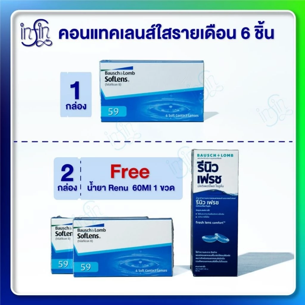 คอนแทคเลนส์ รายเดือน Bausch&Lomb แพ็ค 6ชิ้น (3 คู่)