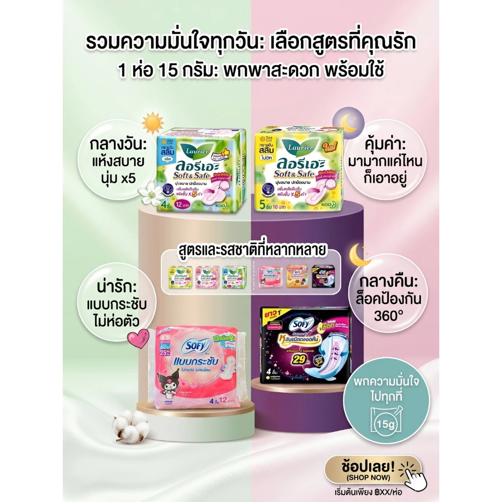 🚩โปร 1 ห่อเล็ก ผ้าอนามัย โซฟี Sofy ลอรีเอะ Laurier solf&safe ผ้าอนามัยแบบกลางวัน&กลางคืน มีปีกและไม่มีปีก