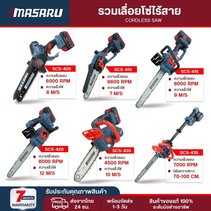 MASARU เลื่อยไฟฟ้า รุ่น SCS-405/410/415/420/430/435เลือยไฟฟ้าไร้สาย ที่ตัดไม้ไฟฟ้า พร้อมแบตเตอรี่และอุปกรณ์