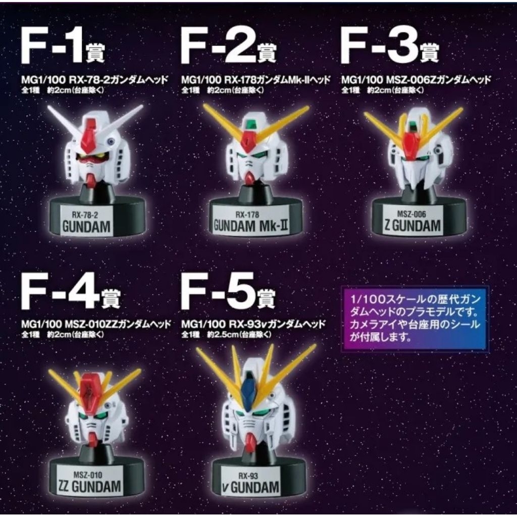 (ของแท้💯%🇯🇵)Gundam Head MG 1/100 Ichiban Kuji Gunpla Ver 2.0 (มือ1)🔴⚪️