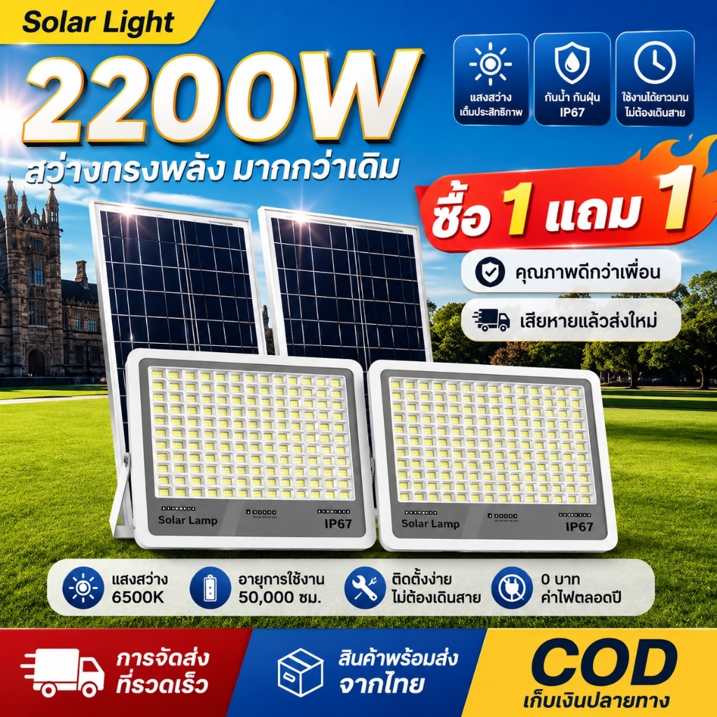 ซื้อ 1 แถม 1 ไฟโซล่าเซลล์ แท้ 2200W โซลาร์เซลล์ Solar Light LED ไฟพลังงานแสงอาทิตย์ IP67 กันน้ำ