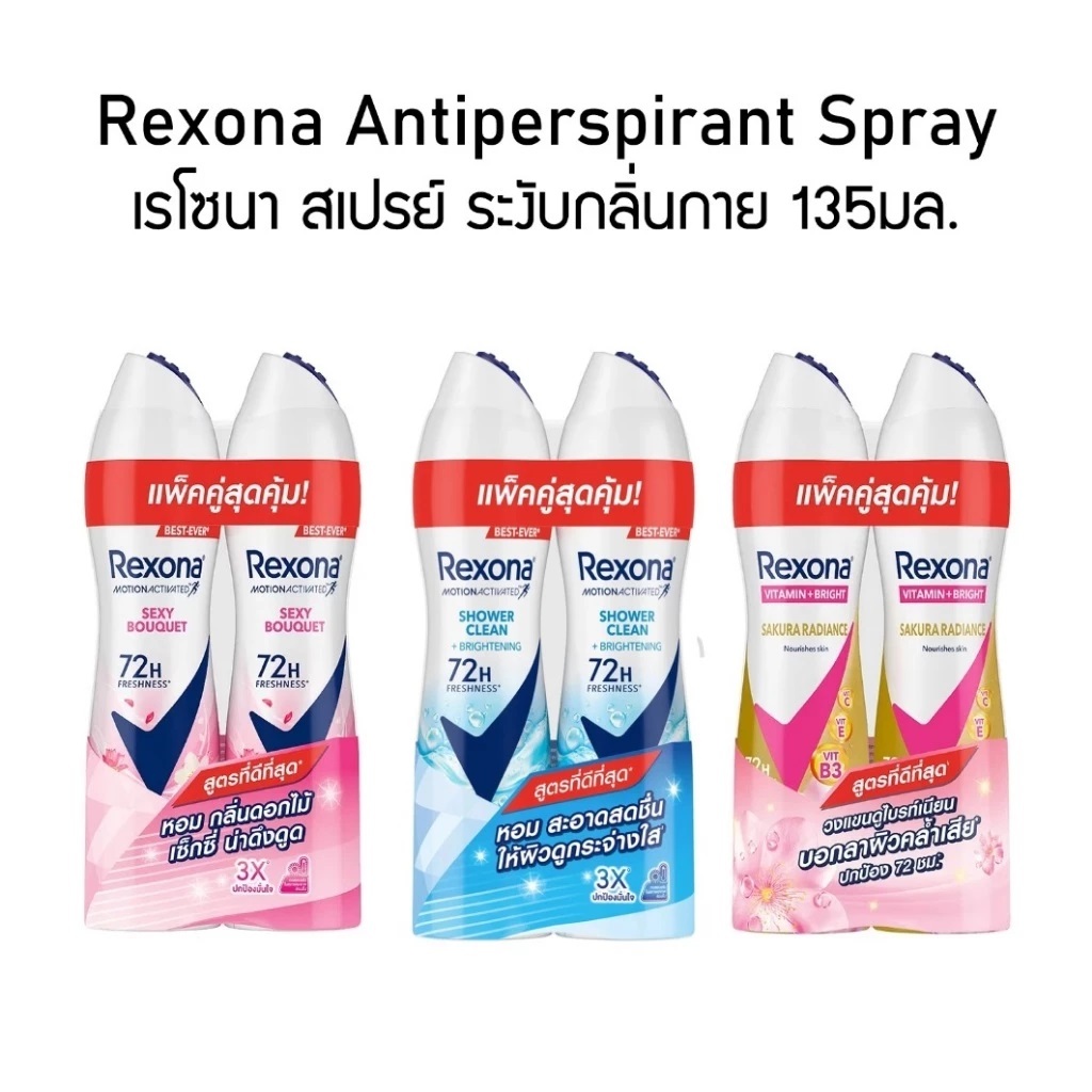 (x 2 ขวด)เรโซนา สเปรย์ลดเหงื่อพร้อมระงับกลิ่นกาย ขนาด135 มล.