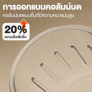 KAWU เครื่องบดหมูไฟฟ้า ถ้วยคู่และมีดคู่ มีดสแตนเลส 304 เนื้อ/กระเทียม/พริก เครื่องปั่นอเนกประสงค์