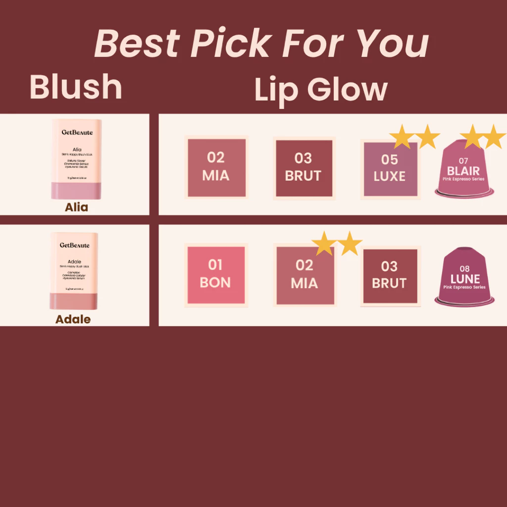 โปรเซ็ตคู่ GetBeaute บลัชสติ๊ก + ลิปโกลว์กลบสีปาก thumbnail 9