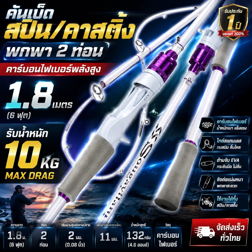 Sougayilang คันเบ็ดตกปลา 10LB แบบใหม่ 2 ส่วน 1.8 ม. หมุน / หล่อคัน สําหรับน้ําจืด