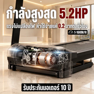 【รับประกัน10ปี】ลู่วิ่งไฟฟ้า JC700 ลู่วิ่ง 5.0HP แรงม้า สามารถปรับความชันได้ ปรับระดับความเร็ว 12ระดับ เครื่องวิ่ง