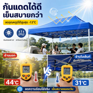 WTHB เต้นท์ขายของ เต๊นจอดรถยนต์ 3x6 เมตร ร่มใหญ่ตลาดนัด เต็นพับ เต็นท์ขนาด 3*6 เมตร เต็นท์พั 1300D