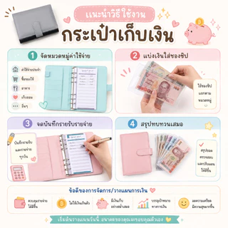 เซ็ทกระเป๋าเก็บเงิน A6 สมุดบัญชีรายรับรายจ่าย พร้อมซองซิปใส่เงินและกระดาษจดบันทึกค่าใช้จ่าย