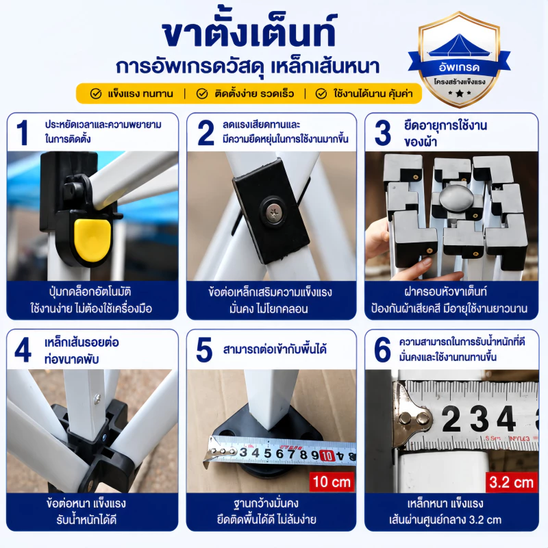 เต้นท์พับได้ 2x2 / 2x3 / 3x3 / 3x6m โครงสีขาว ผ้าใบ 2000D thumbnail 5