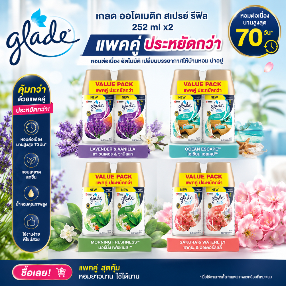 🔥พร้อมส่ง4กลิ่น🔥แพคคู่สุดคุ้มGlade สเปรย์ปรับอากาศ ออโตเมติก(รีฟิลแพคคู่) ขนาด 252ml‼️ยกลังทักแชทนะคร