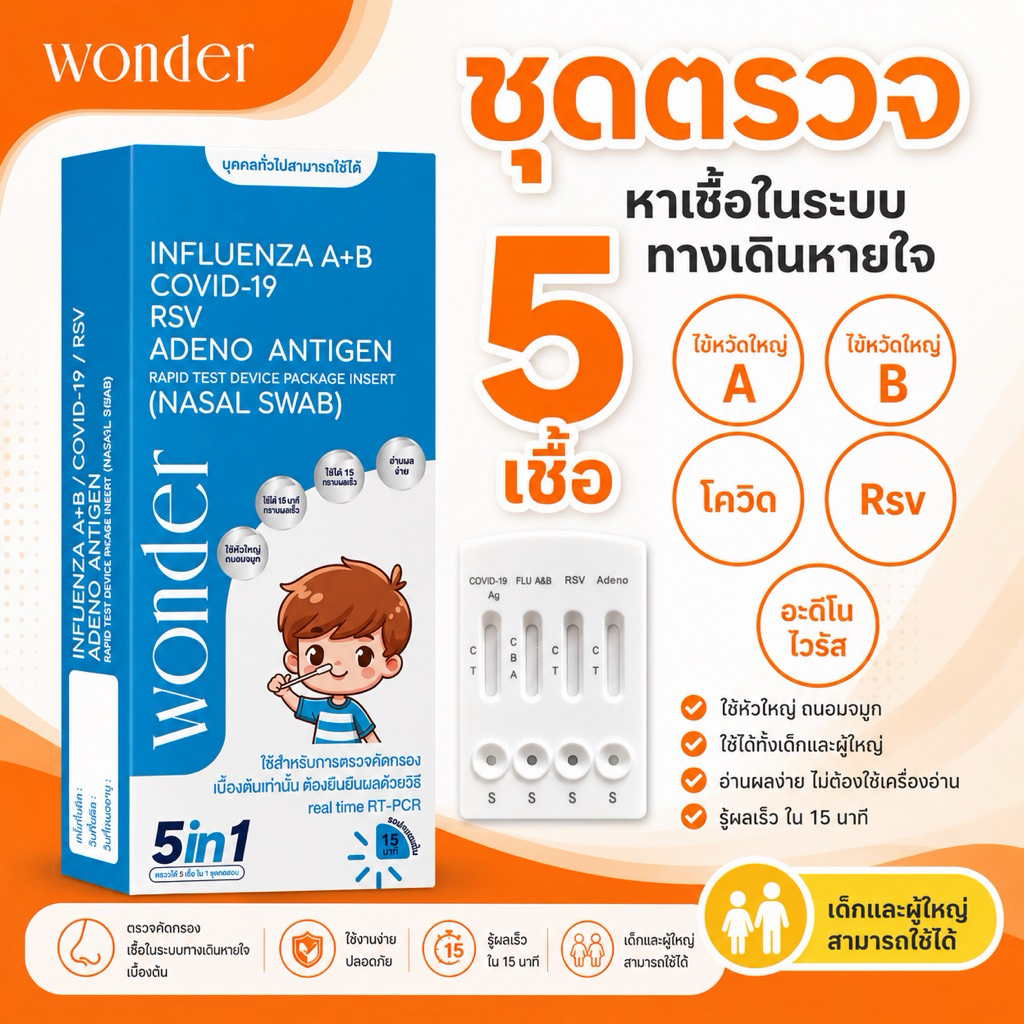 ชุดตรวจ 5in1 WONDER ตรวจได้ 5 เชื้อ ตรวจ COVID-19 / ไข้หวัดใหญ่ A+B / RSV / Adeno แบบแยงจมูก