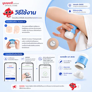 เครื่องตรวจน้ำตาลแบบต่อเนื่อง CGM Yuwell รุ่น CT-5 Anytime 5