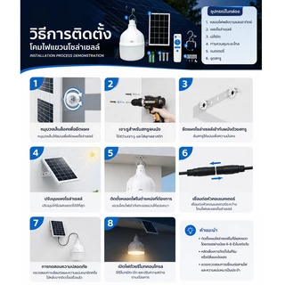 ไฟตุ้ม ไฟโซล่าเซลล์ 800W 700W 600W 500W พลังงานแสงอาทิตย์ แสงขาว ไฟโซล่าเซลล์ โซลาร์เซลล์