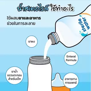 [1 ลัง / 10 ขวด]น้ำสำหรับชงอาหารเหลว 1000 มล. ปลอดเชื้อ ใช้งานง่าย พกพาสะดวก